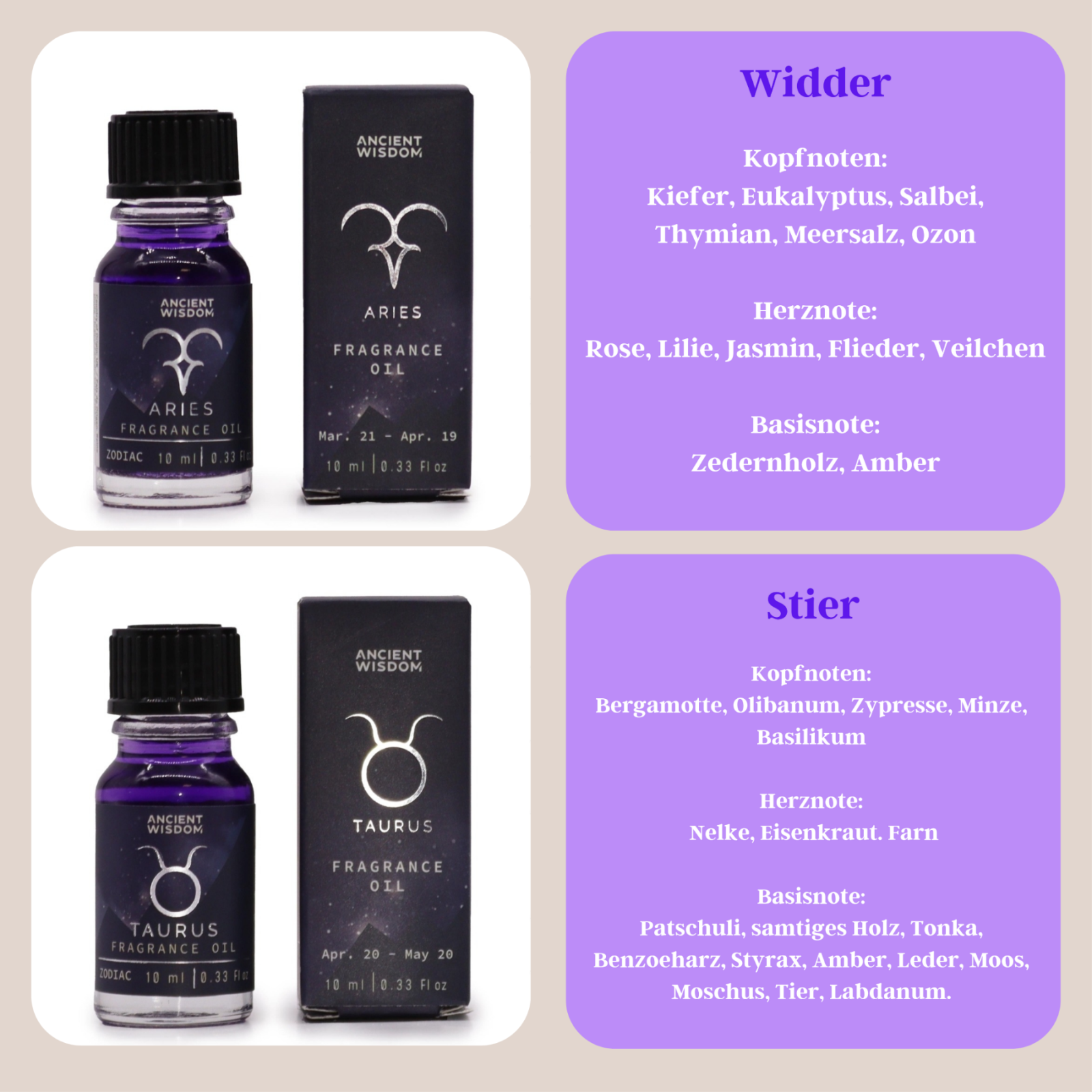 Sternzeichen Aromaöl, spirituelle Geschenke, Aromatherapie, Parfümöl 4