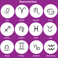 Silberne Herz Wunschgravur Halskette, Edelstahlschmuck, spirituelle Geschenke, Partnerschmuck,