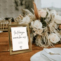 Bearbeitbare Vorlage zum Gedenken bei der Hochzeit - Gedenktafel zur Hochzeit - Textvorlage zum