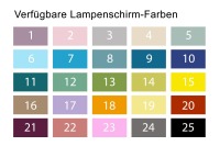 Lampenschirm Kind Kinderzimmerlampe blau 4