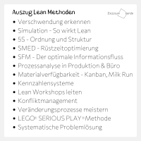 Lean Manager Ausbildung | 12 Tage Präsenzkurs - Start 02.2025 9