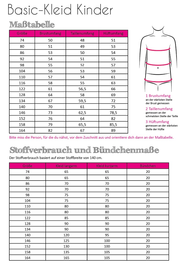 1 Papierschnittmuster Fadenkäfer Basic Kleid Kids Gr 74-164