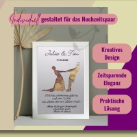 Einzigartiges Geschenk zur Hochzeit: Geldgeschenke im Bilderrahmen mit individueller Note 3