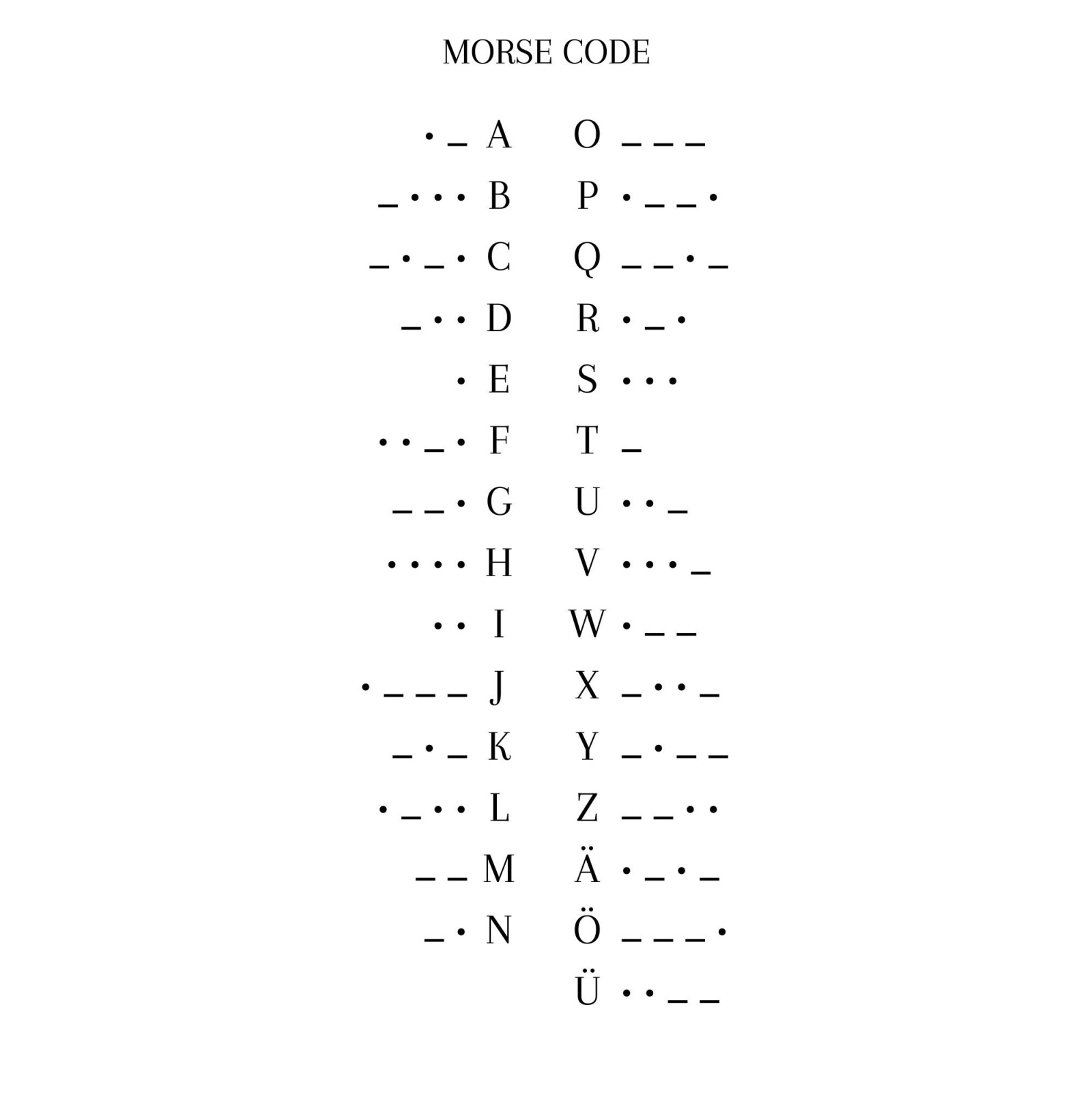 Personalisiertes Morsecode Armband Buchstaben 4