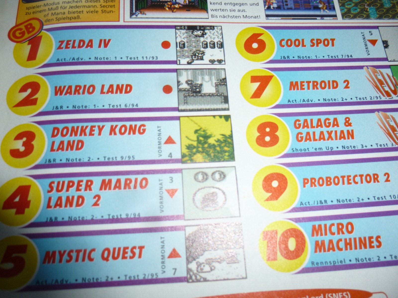 TOTAL Das unabhängige Magazin - 100 Nintendo - Ausgabe 3/96 1996 18