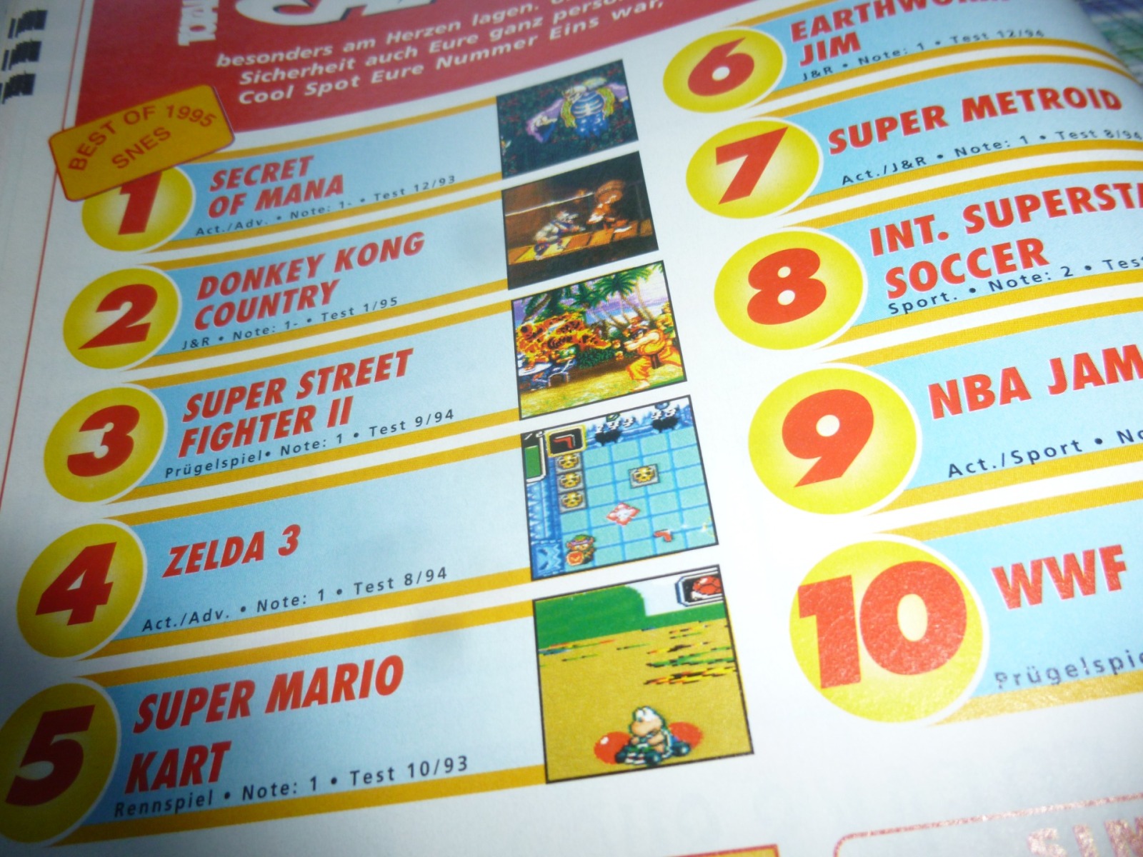 TOTAL Das unabhängige Magazin - 100 Nintendo - Ausgabe 2/96 1996 15