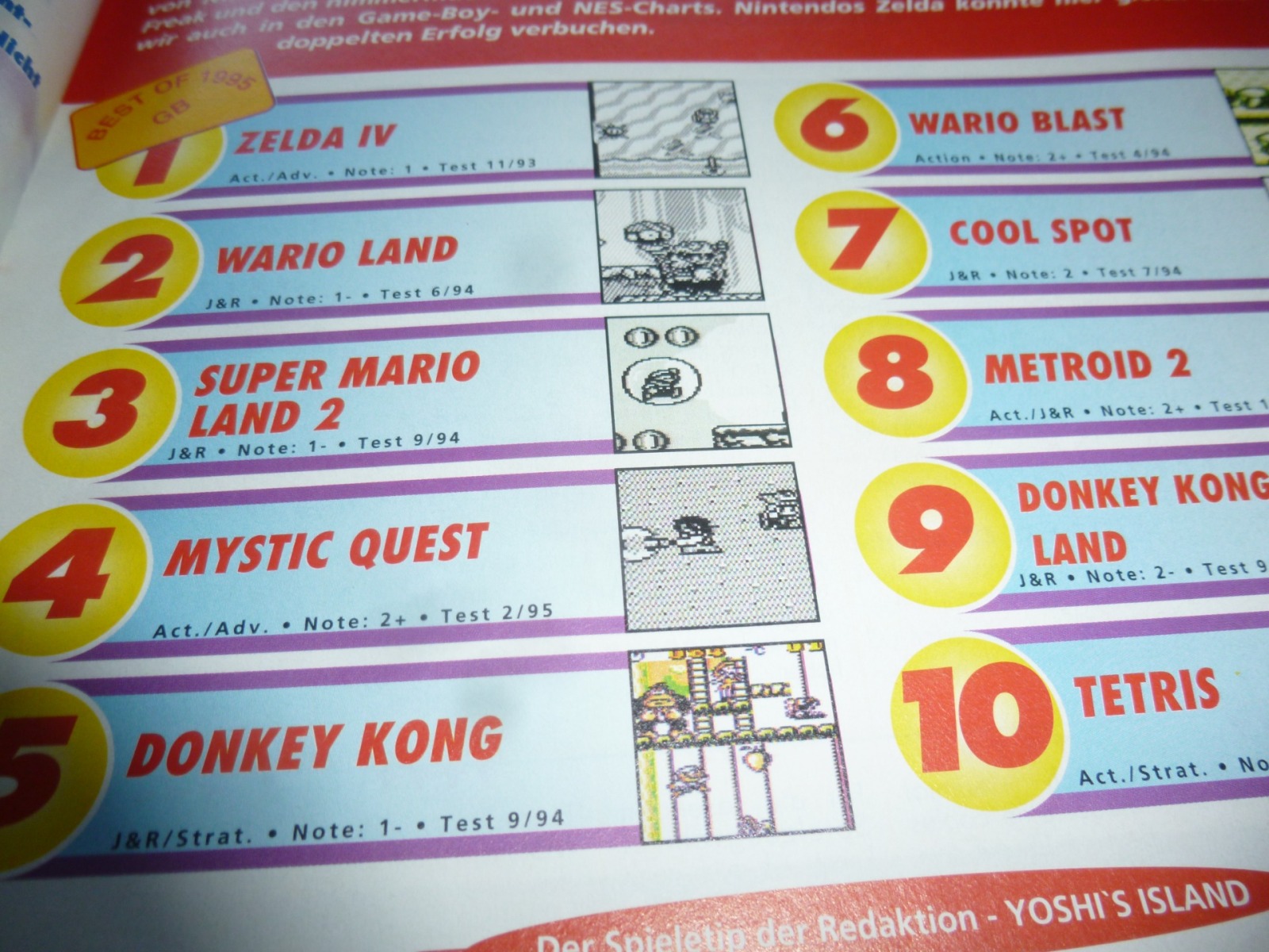 TOTAL Das unabhängige Magazin - 100 Nintendo - Ausgabe 2/96 1996 16