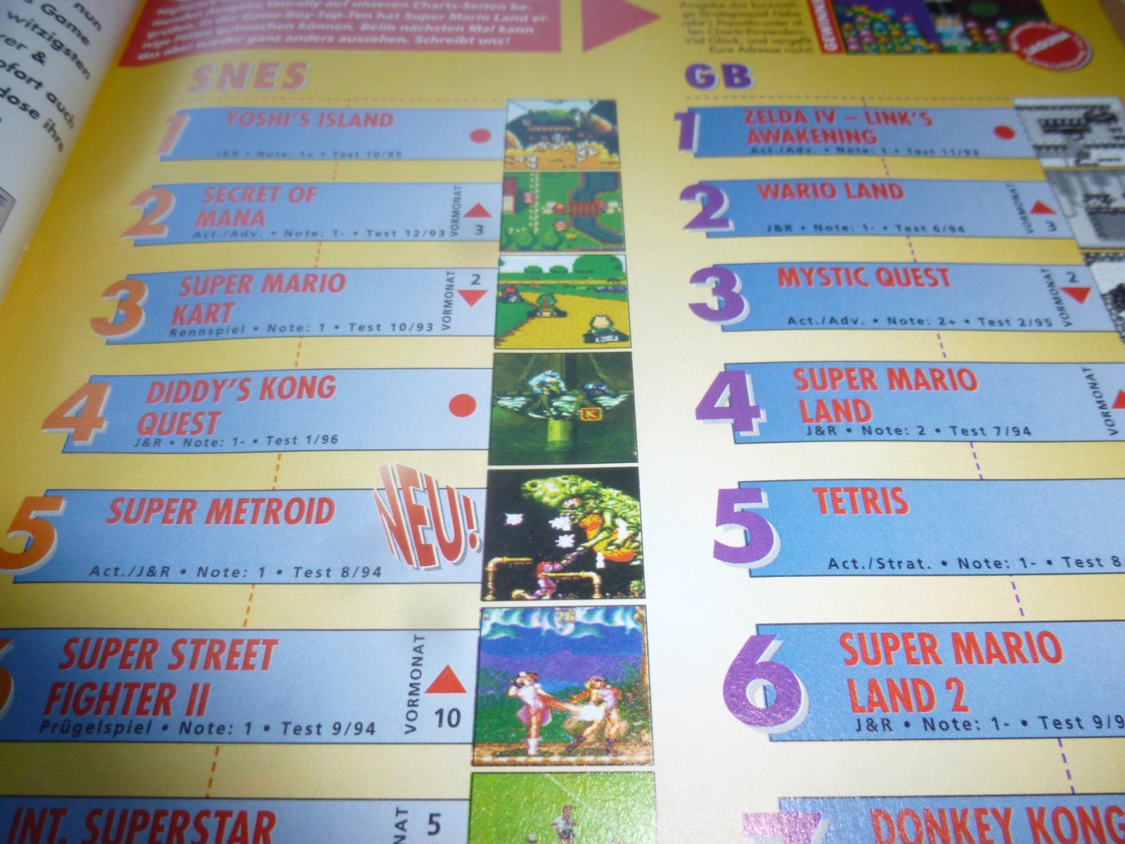 TOTAL Das unabhängige Magazin - 100 Nintendo - Ausgabe 10/96 1996 16