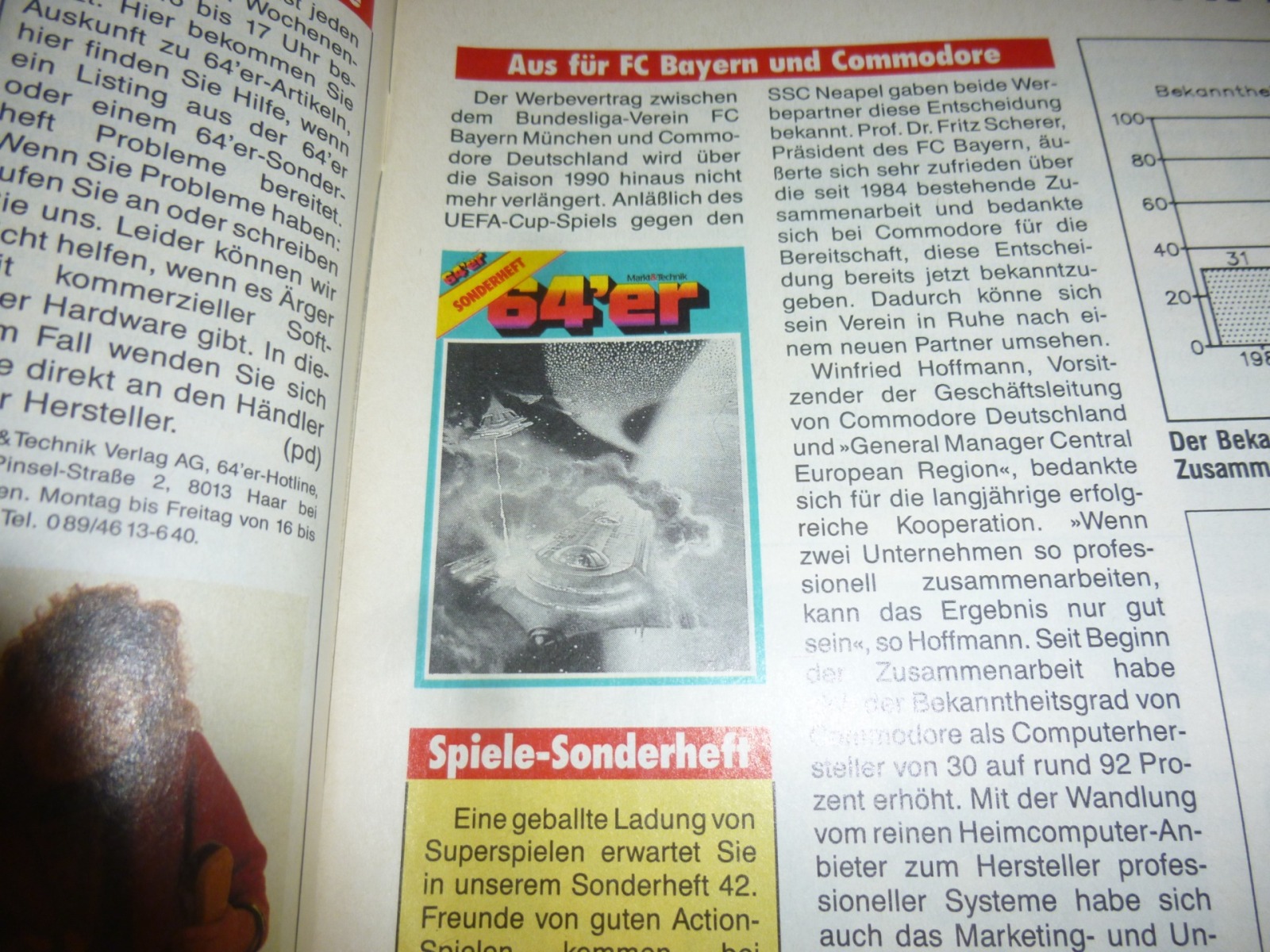 64er Magazin Ausgabe 6/89 1989 4