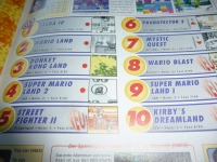 TOTAL Das unabhängige Magazin - 100% Nintendo - Ausgabe 4/96 1996 12