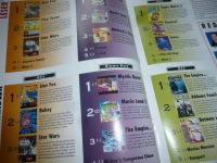 TOTAL Das unabhängige Magazin - 100% Nintendo - Ausgabe 7/93 1993 20