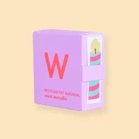 wowgoods - Happy Birthday Candle Aufkleber 2