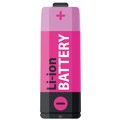 Li-ion Battery Girly-Pink für Haibike SDURO + diverse Modelle bitte Abdeckung kontrollieren