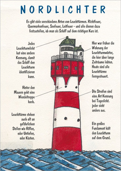 Postkarte Nordlichter - Postkarte A6 105 x 148 cm