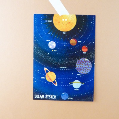 Postkarte Solar System Jungwiealt - Solar System